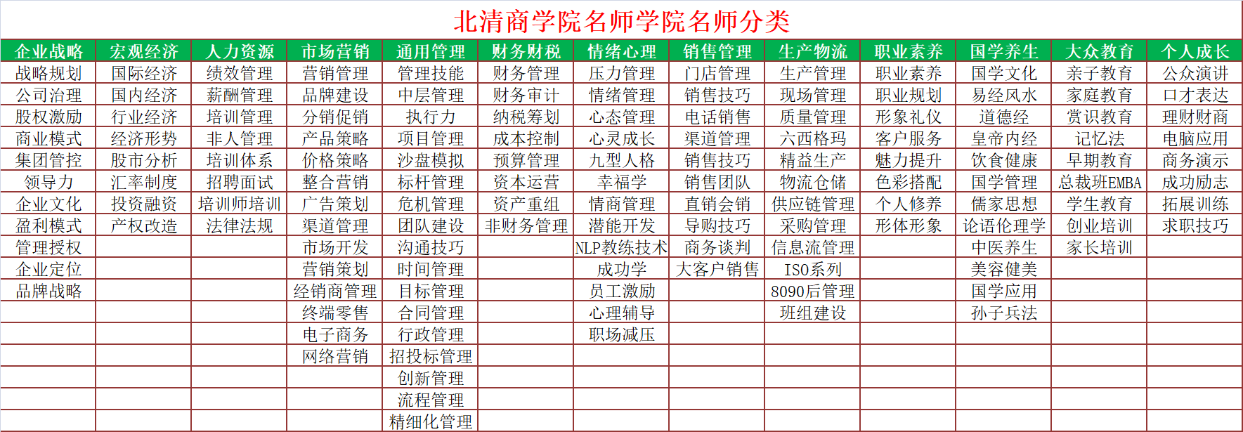 名师学院简介