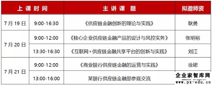 现代供应链与物流总裁班7月上课通知―《供应链金融专题》 现代供应链与物流总裁班7月上课通知―《供应链金融专题》