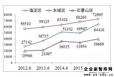 李铁:房地产冰火两重天,该买房还是卖房? 李铁:房地产冰火两重天,该买房还是卖房?