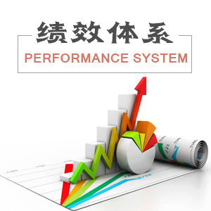 目标管理、计划执行和绩效考核 目标管理、计划执行和绩效考核