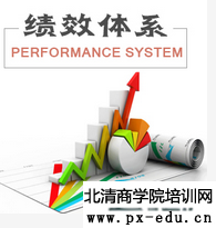 《心动力高绩效团队打造》训练 《心动力高绩效团队打造》训练