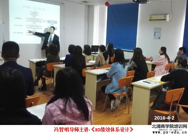 冯智明导师应邀来到嘉兴讲授《3D绩效体系设计》 冯智明导师应邀来到嘉兴讲授《3D绩效体系设计》
