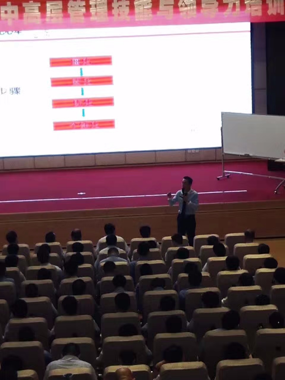 17.8.10-11号肖仁山老师受邀至山西吕梁某大型企业进行