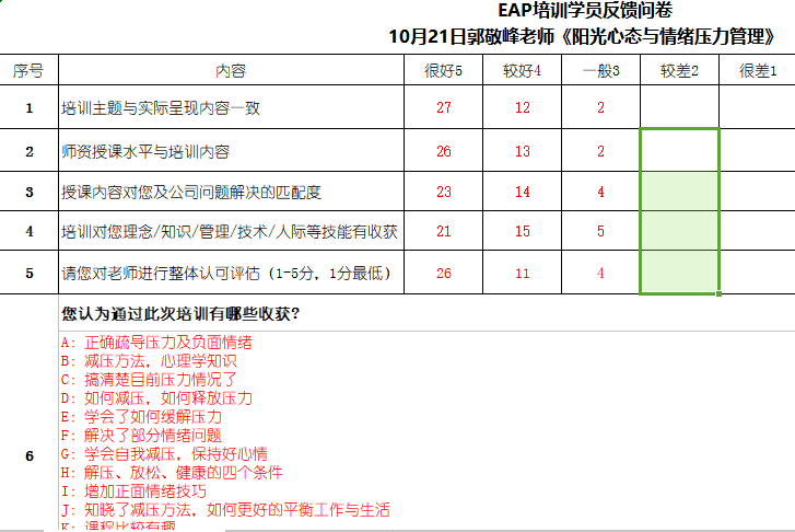 10、重庆农业银行学员反馈表.png