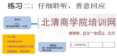 管理者素质提升和三次转身 管理者素质提升和三次转身